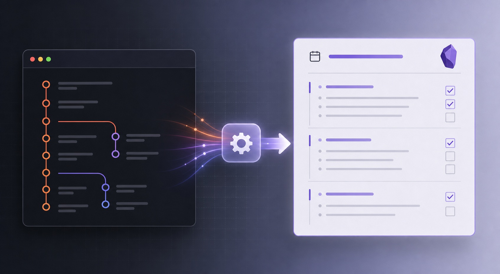Mac 下用 Git 提交自动生成 Obsidian 工作日报